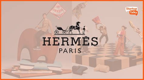 hermes valori|hermes quality strategy.